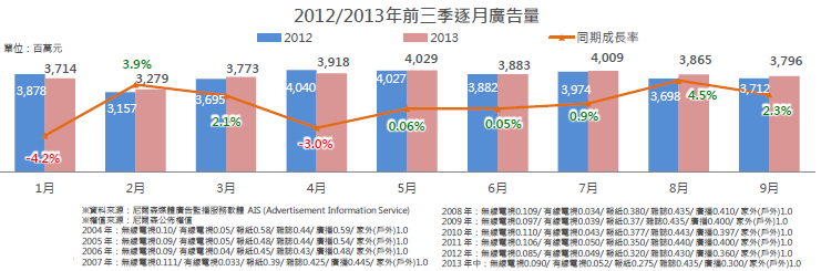 media ad in taiwan04
