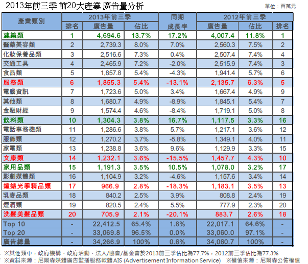 media ad in taiwan06