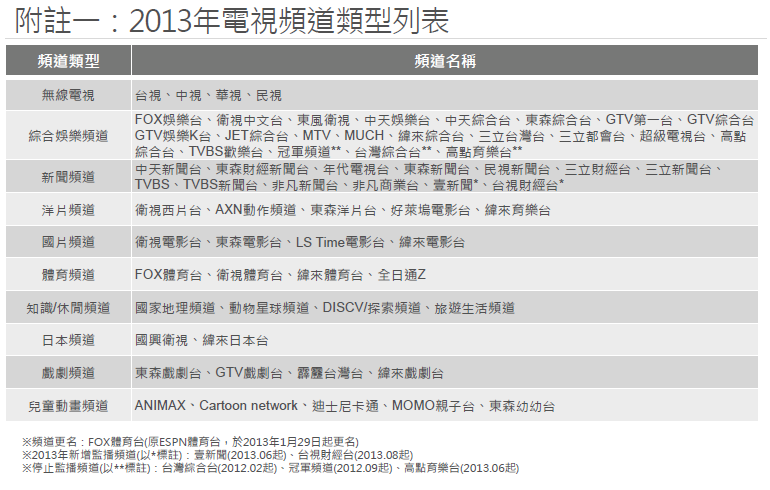 media ad in taiwan08