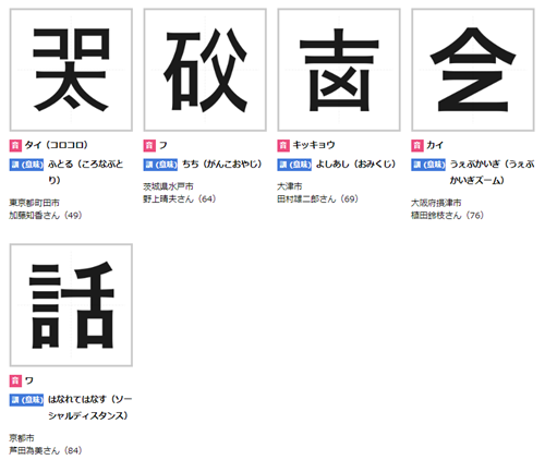 日本創意漢字大賽公布年代表 新漢字 圖像化 座 幽默表達疫情時代的無奈 動腦brain Com Tw 行銷 廣告 傳播 創意數位平台