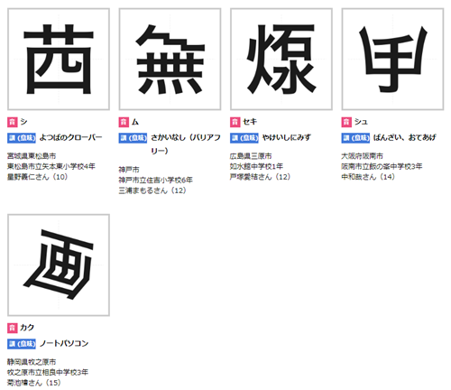 日本創意漢字大賽公布年代表 新漢字 圖像化 座 幽默表達疫情時代的無奈 動腦brain Com Tw 行銷 廣告 傳播 創意數位平台